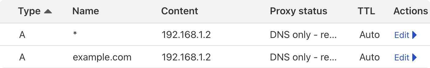 DNS Settings